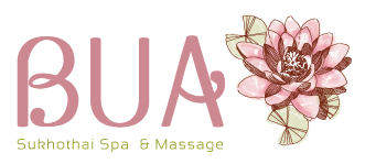 Experiences Experiences